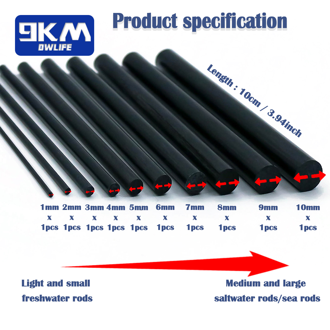 Fishing Rod Repair Kit Complet - Freshwater Line recensione e prezzo