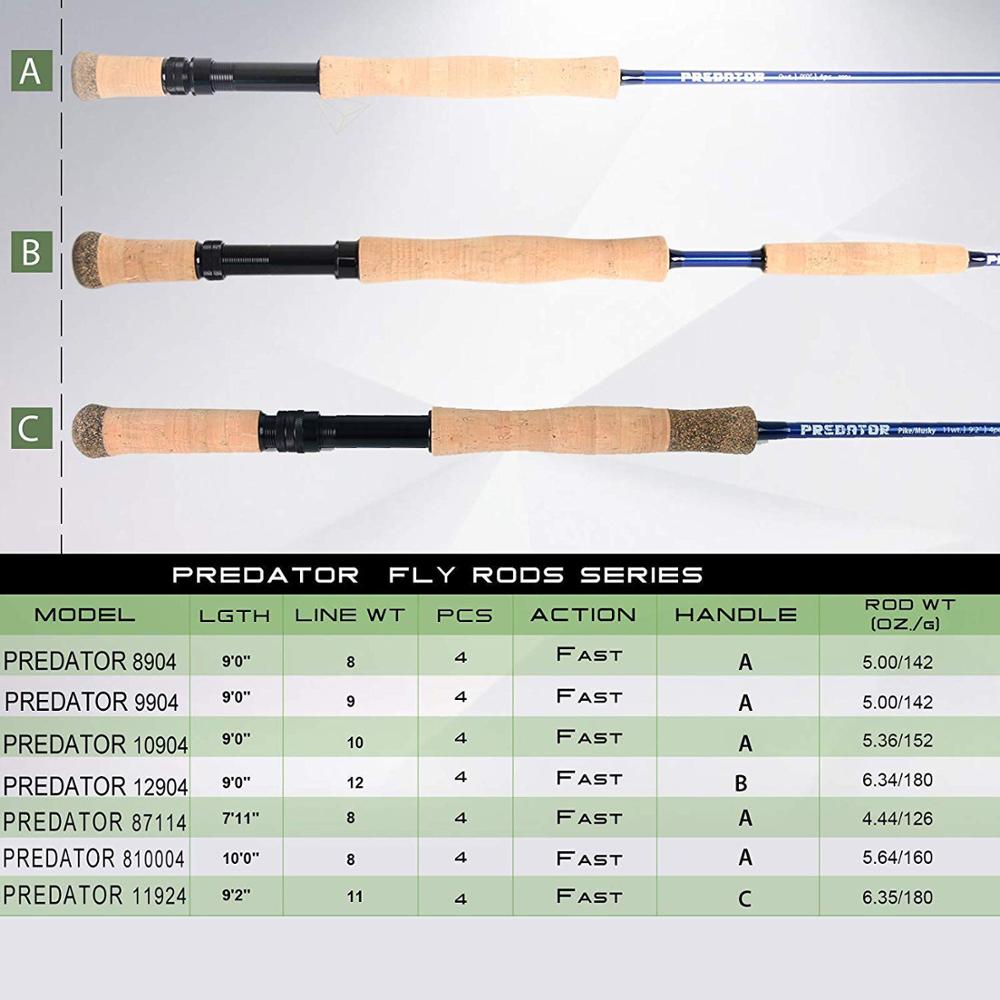 Maximumcatch Saltwater 30T SK  - Freshwater Line recensione e prezzo