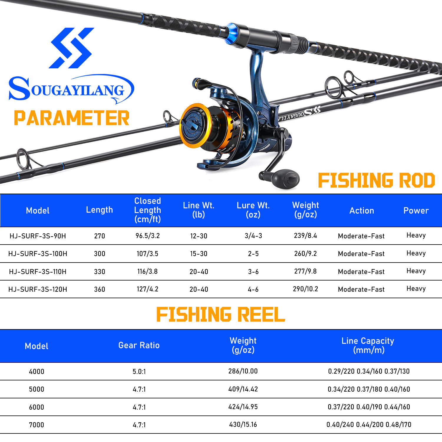 Sougayilang 3 Sections Surf Fi - Fishing Line Spooler recensione e prezzo