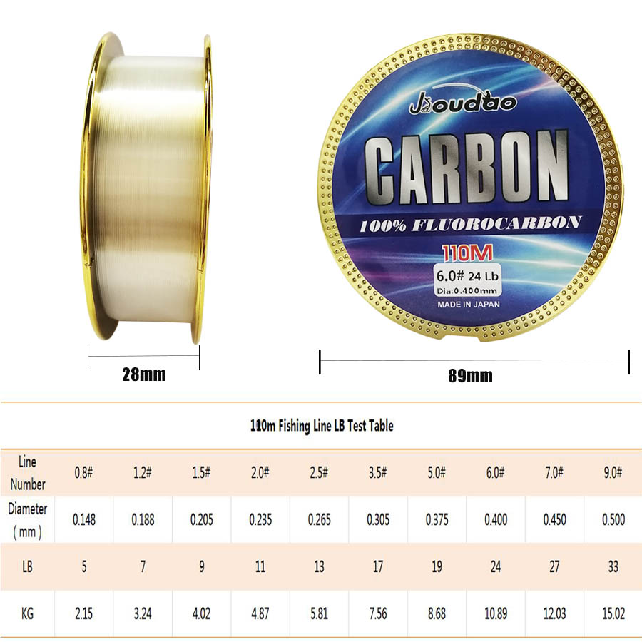 Premium Monofilament Fishing L - Fluorocarbon Line recensione e prezzo