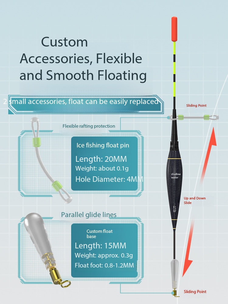New Ice Fishing Rod Ultra Shor - Ice Fishing Line recensione e prezzo
