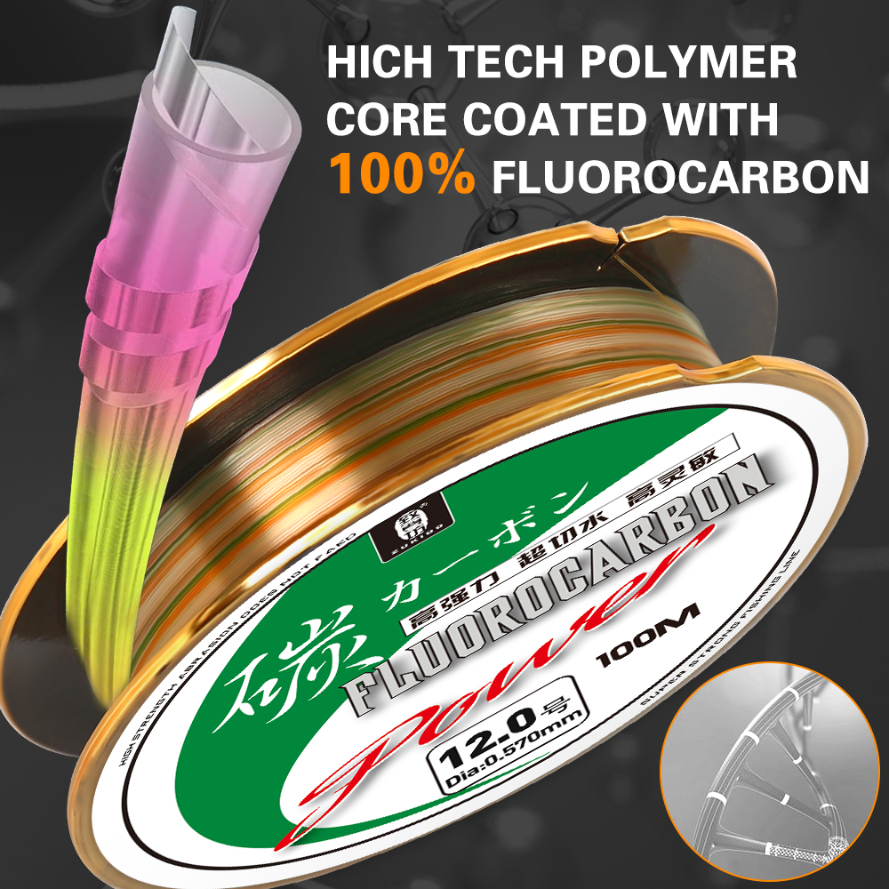 ZUKIBO Color Full Sink Fluoroc - Fluorocarbon Line recensione e prezzo