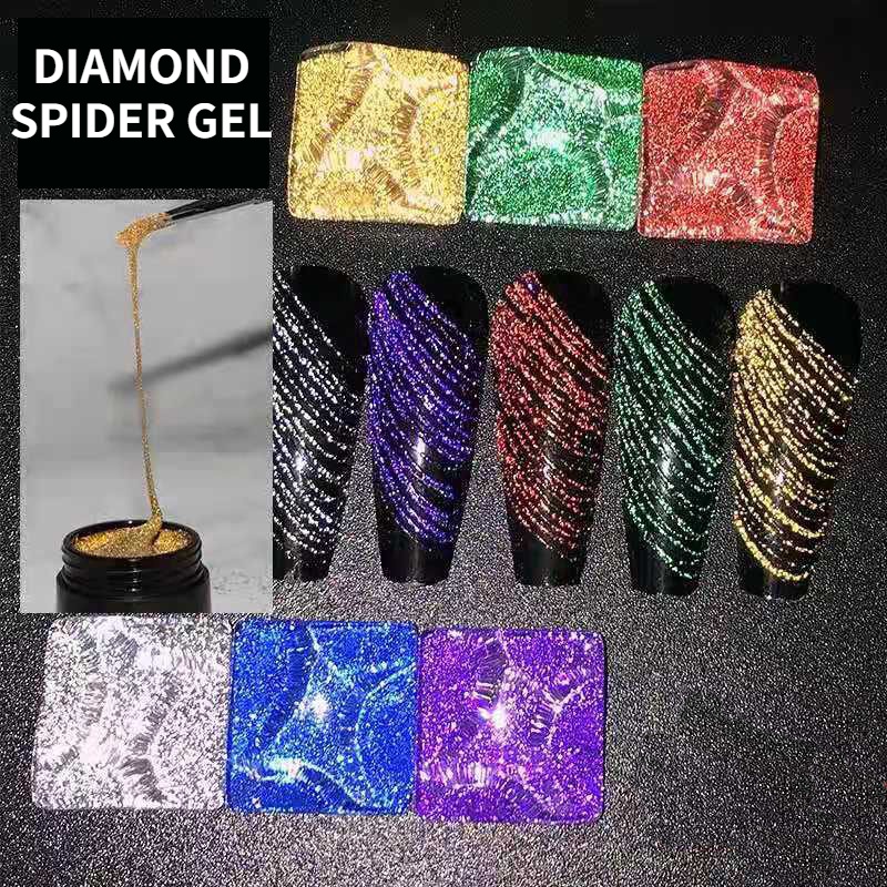 6 Color Spider Gel, New Upgrad - Copolymer Line recensione e prezzo