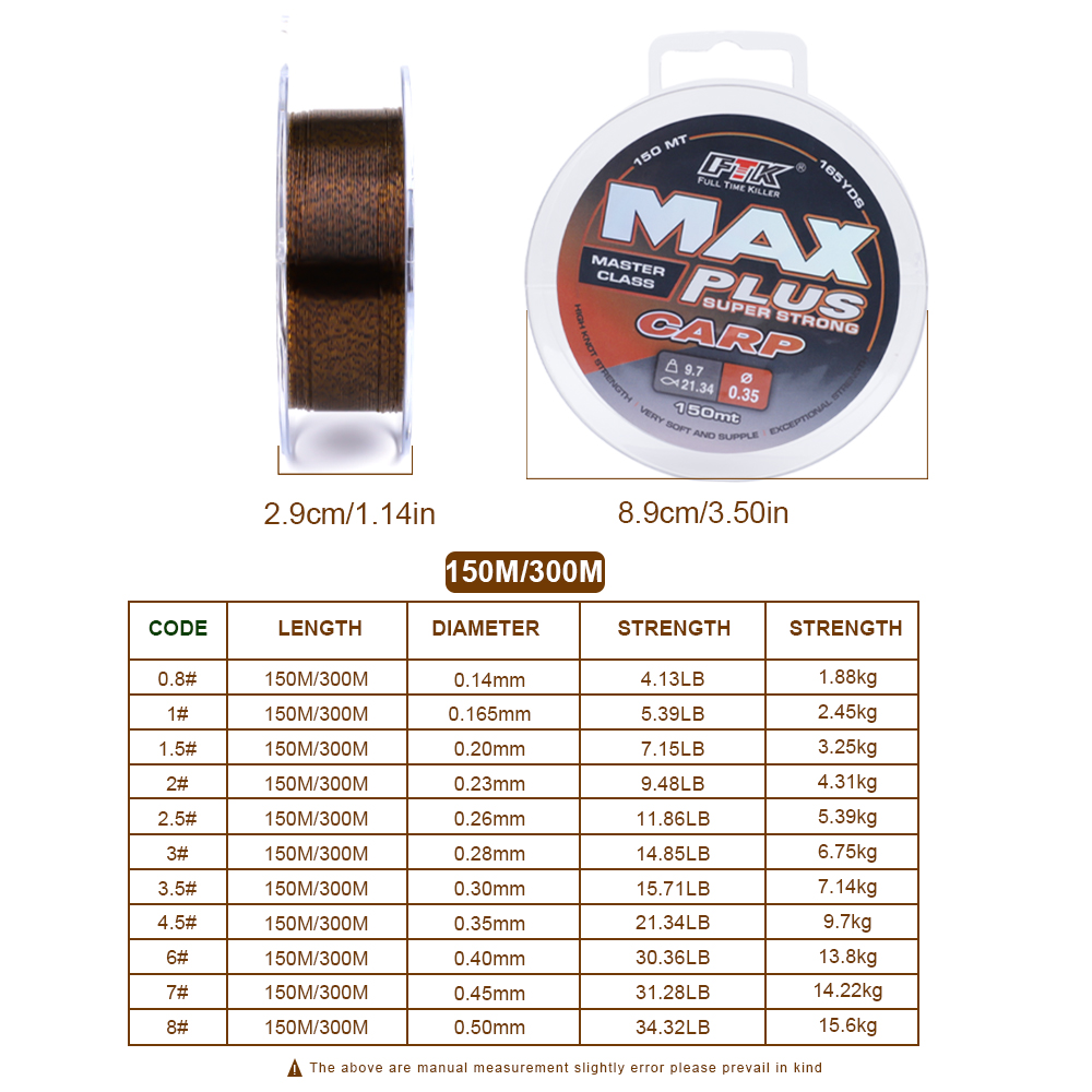 FTK 150M/300M Invisible Fluoro - Fluorocarbon Line recensione e prezzo