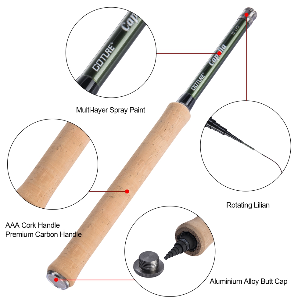 Goture Tenkara Fly Fishing Rod - Saltwater Line recensione e prezzo