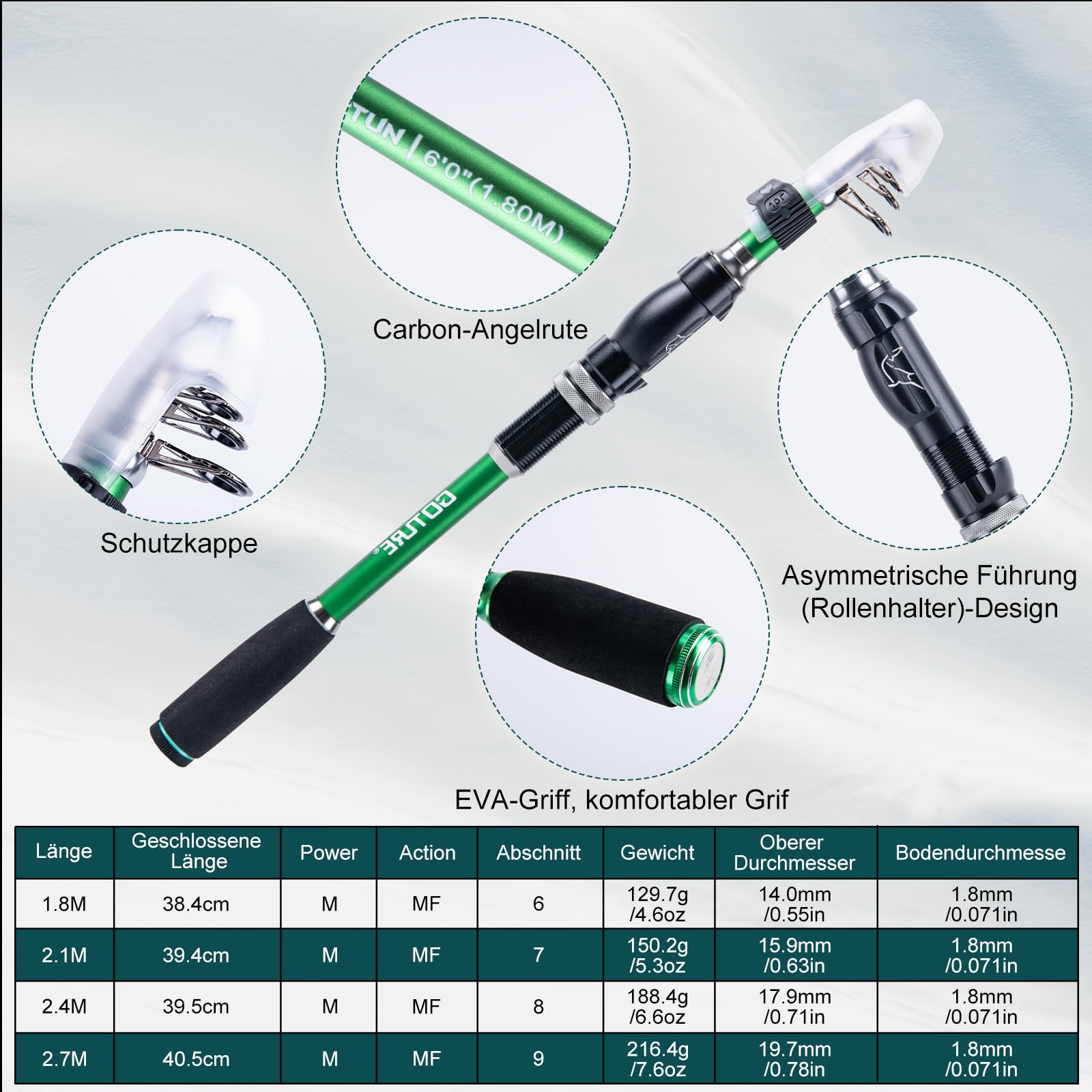 Goture 1.8M-2.7M Carbon Telesc - Fishing Line Spooler recensione e prezzo