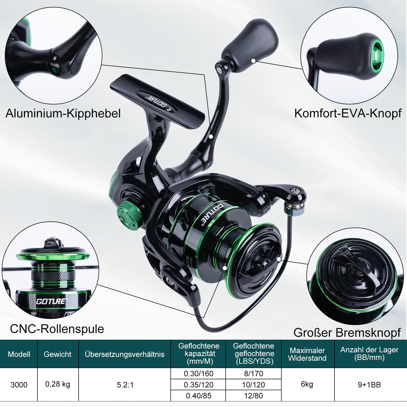 Goture 1.8M-2.7M Carbon Telesc - Fishing Line Spooler recensione e prezzo