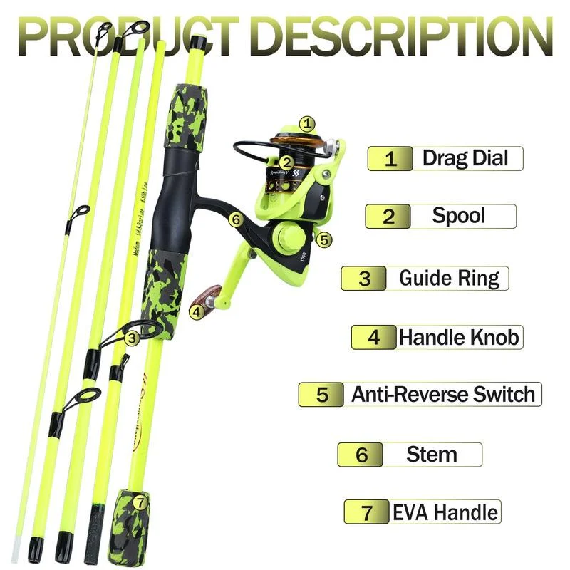 Sougayilang Portable 5 Section - Fishing Line Spooler recensione e prezzo