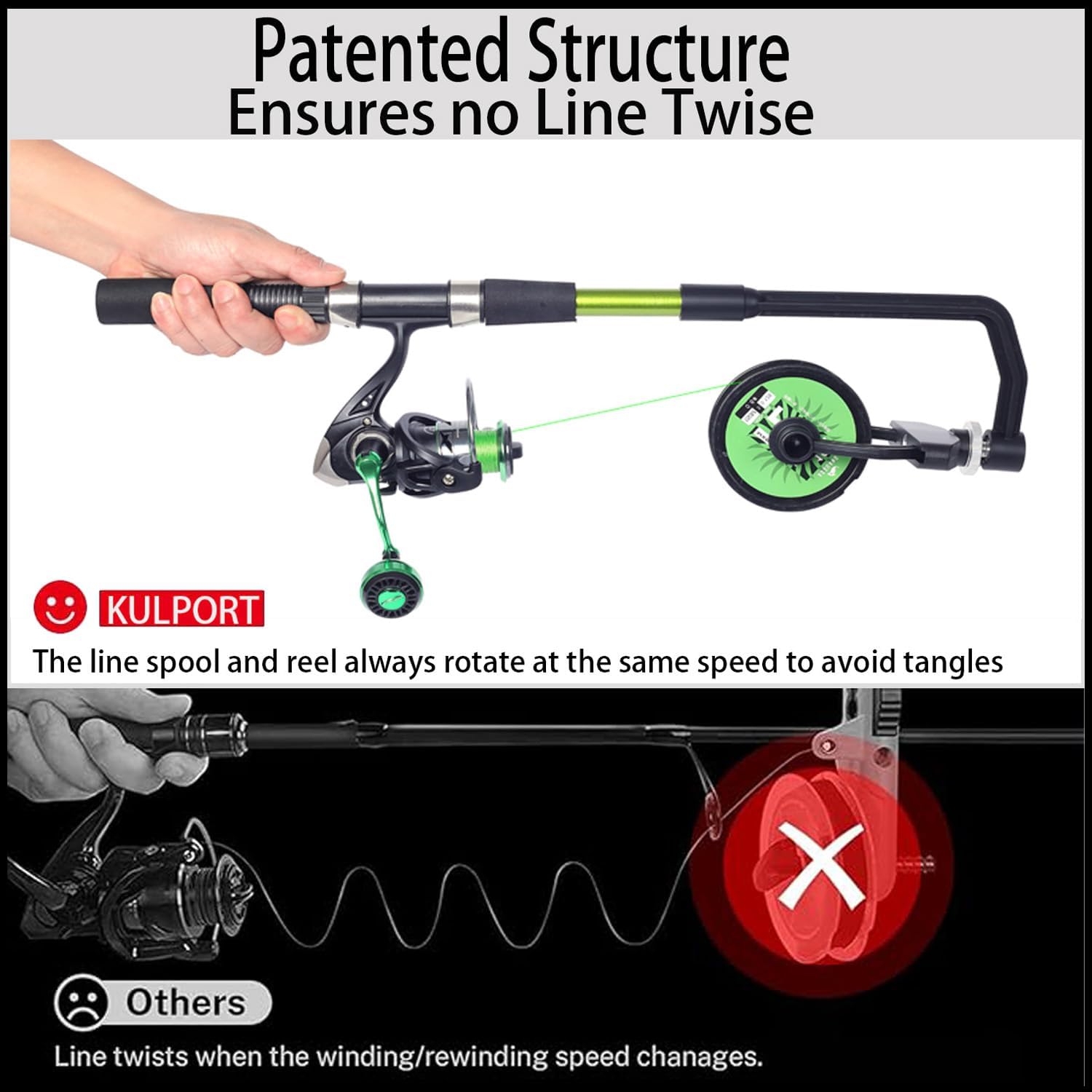 Fishing Line Spooler, Adjustab - Monofilament Line recensione e prezzo