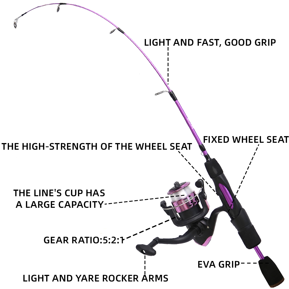 Ice Fishing Rod Reel Combo 68c - Ice Fishing Line recensione e prezzo