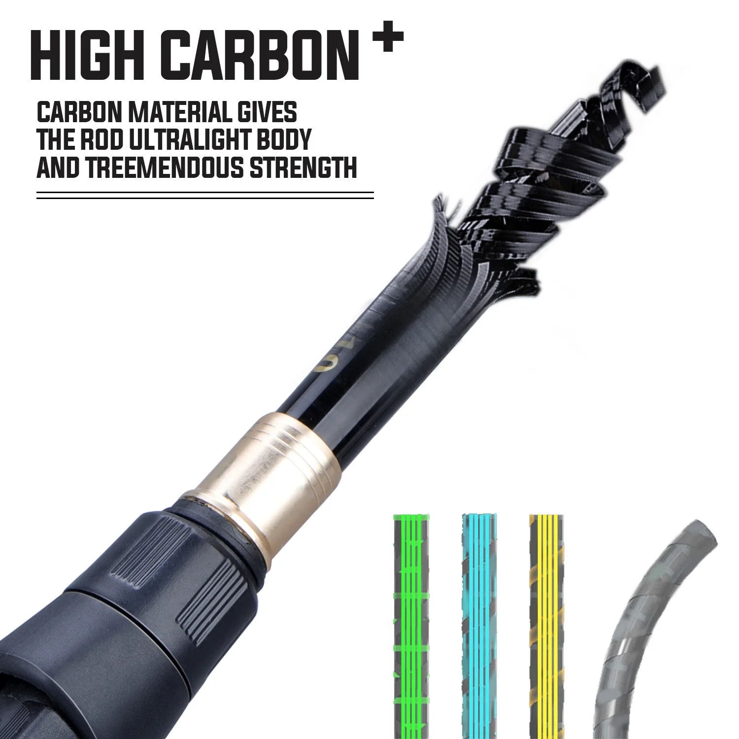 Sougayilang Fishing Rod and Re - Saltwater Line recensione e prezzo