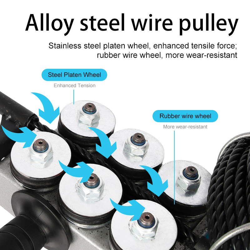Concealed Wire Threading Machi - Leader Line recensione e prezzo